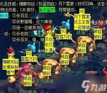 梦幻69后裔下攻略插图1