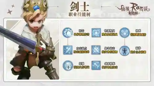 ro3转超魔导士加点装备