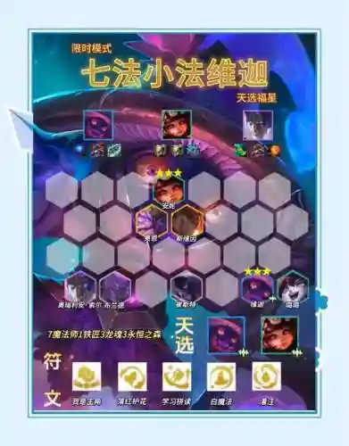 faze最新阵容