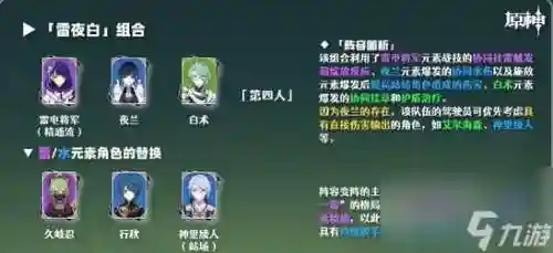 白术可进阵容插图1