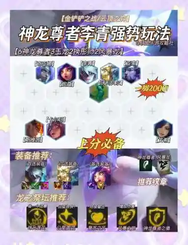 李青狗熊阵容插图1