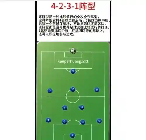 足球4333阵容