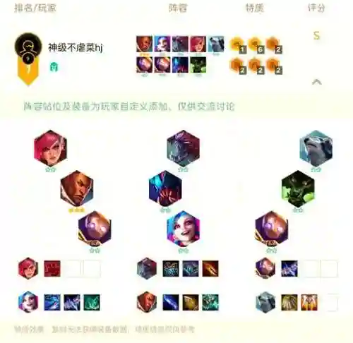 云顶阵容男枪阵容怎么玩插图1