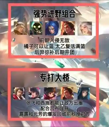 王者智障阵容插图1