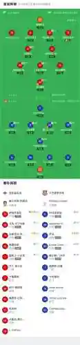 亚松森自由阵容