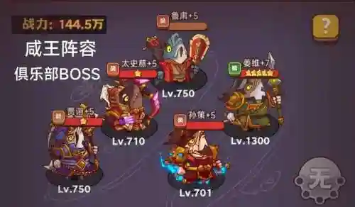 俱乐部boos阵容插图1