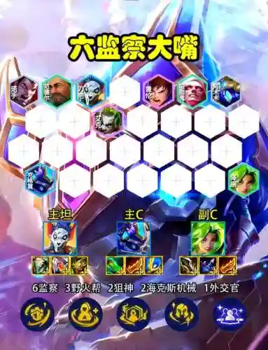 完美阵容技巧