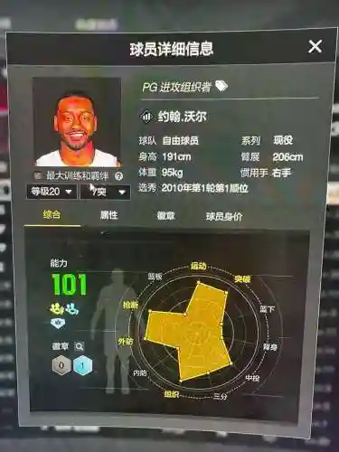 难民球星阵容插图1