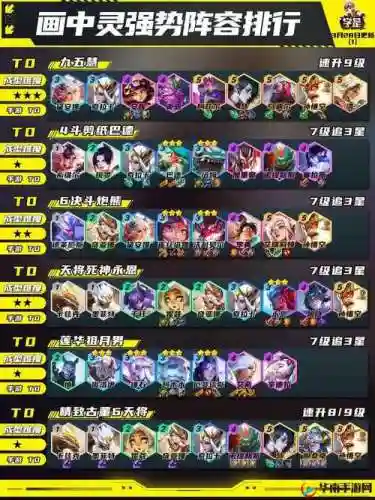 骑士游侠阵容插图