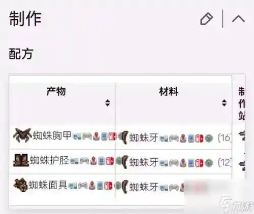 召唤师生物流装备插图1