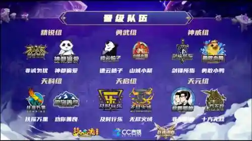 梦幻对决阵容插图1