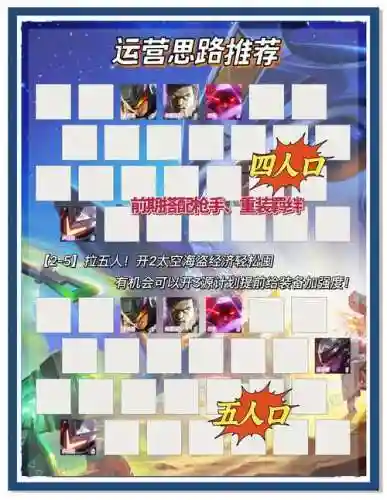 奥德赛打工阵容
