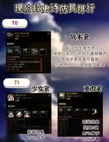 dnf瞎子荒古武器附魔