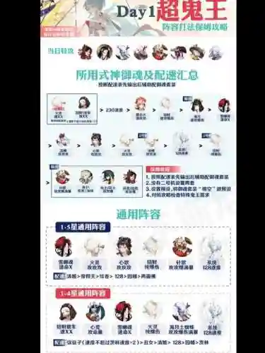 新版鬼王阵容