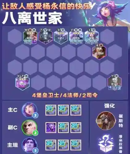 电子火花阵容插图1
