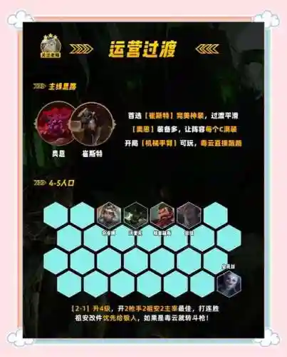 枪手9.5阵容插图1