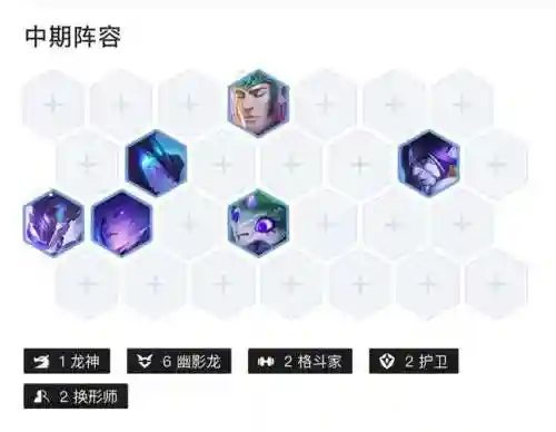 云顶之奕阵容蜘蛛阵容攻略插图1
