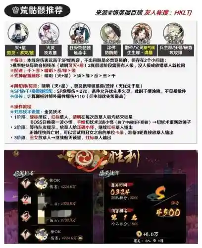 薄葬阵容插图