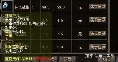 03沉默装备隐藏属性插图