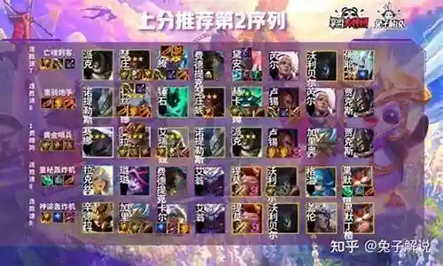 云顶s5阵容搭配7.29