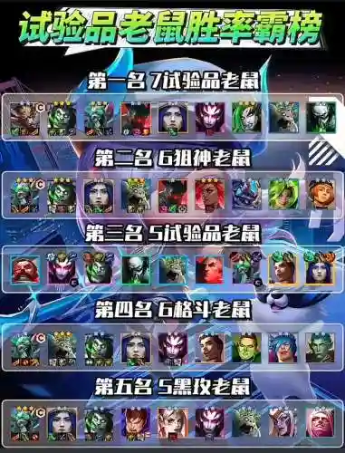 无影鼠阵容插图1