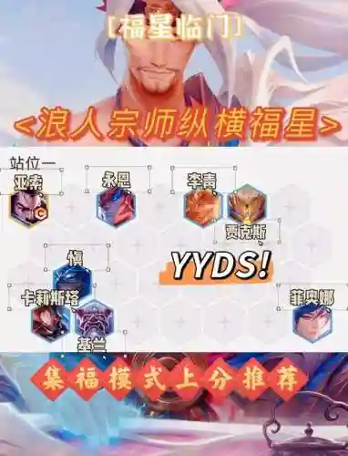 最强输家阵容插图1
