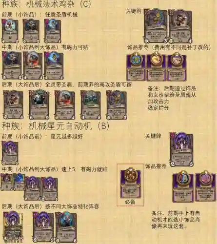 过渡阵容战棋插图