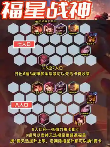 赏金猎人阵容vs福星阵容插图