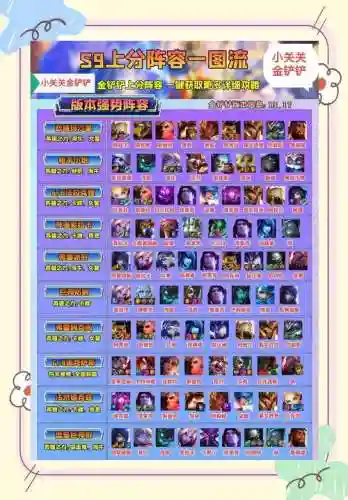 69阵容配置插图1