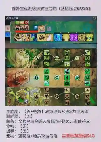 激战2游侠刷怪技能