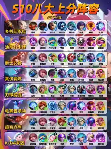 lol出击阵容