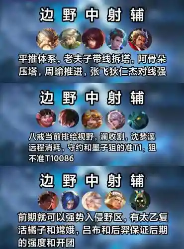 峡谷阵容组合