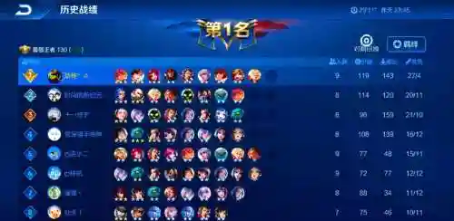 王者拖阵容