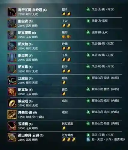 剑网三新赛季pvp装备