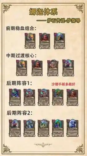 摩卡说阵容