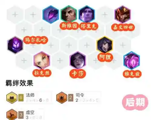 拉克丝蚂蚱阵容插图1