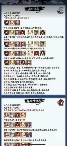 斗技2700阵容