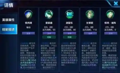 杨玉环四技能有啥用插图