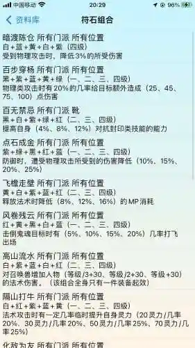 梦幻西游破杀符石组合