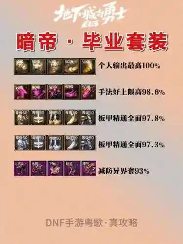 暗帝武器不用锻造插图1