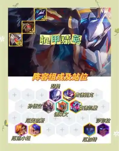 机械精英阵容