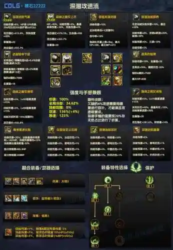 dnf装备分解时间长了能找吗