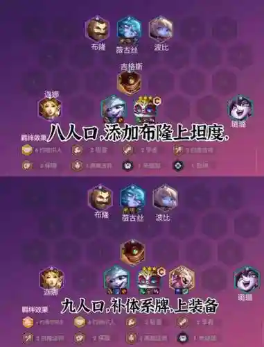 帝国阵容约德尔阵容插图1