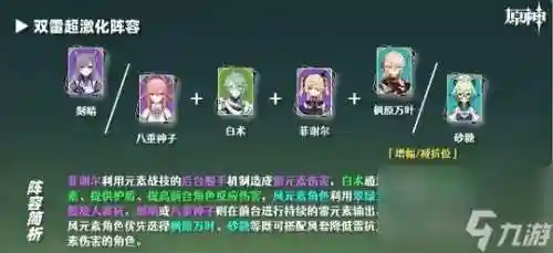 白术可进阵容