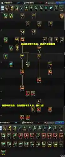 dnf技能树插图1
