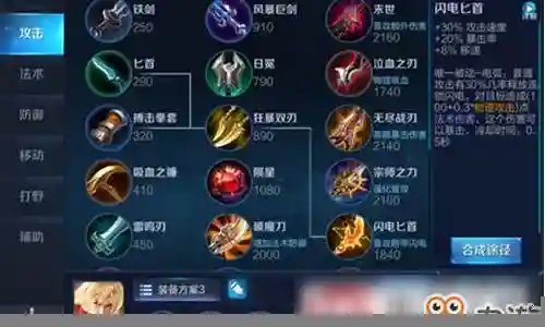 李信推塔阵容搭配最新