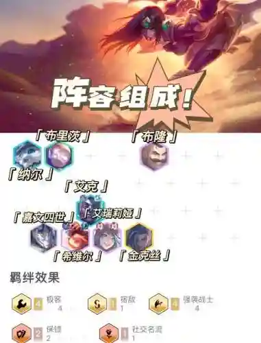 希尔首发阵容插图1