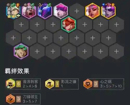 永劫阵容打法插图1