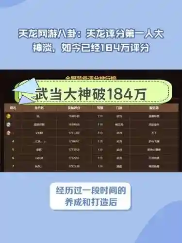 新天龙八部装备评分表插图1