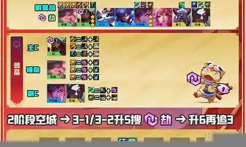 福星前期无敌阵容怎么搭配